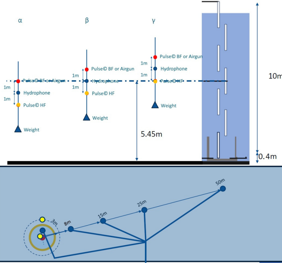 Measured by Quiet Oceans (2024) Measured by Quiet Oceans (2024)